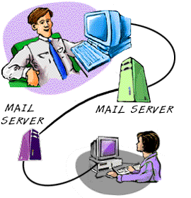Email Server Solution in Bangladesh